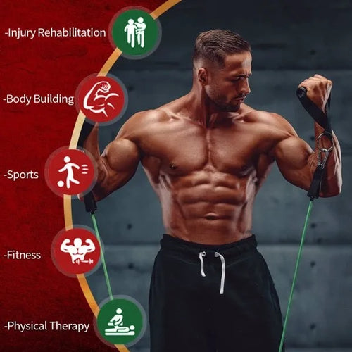 ZENTRO FitKit™ | Full Body Home Gym System